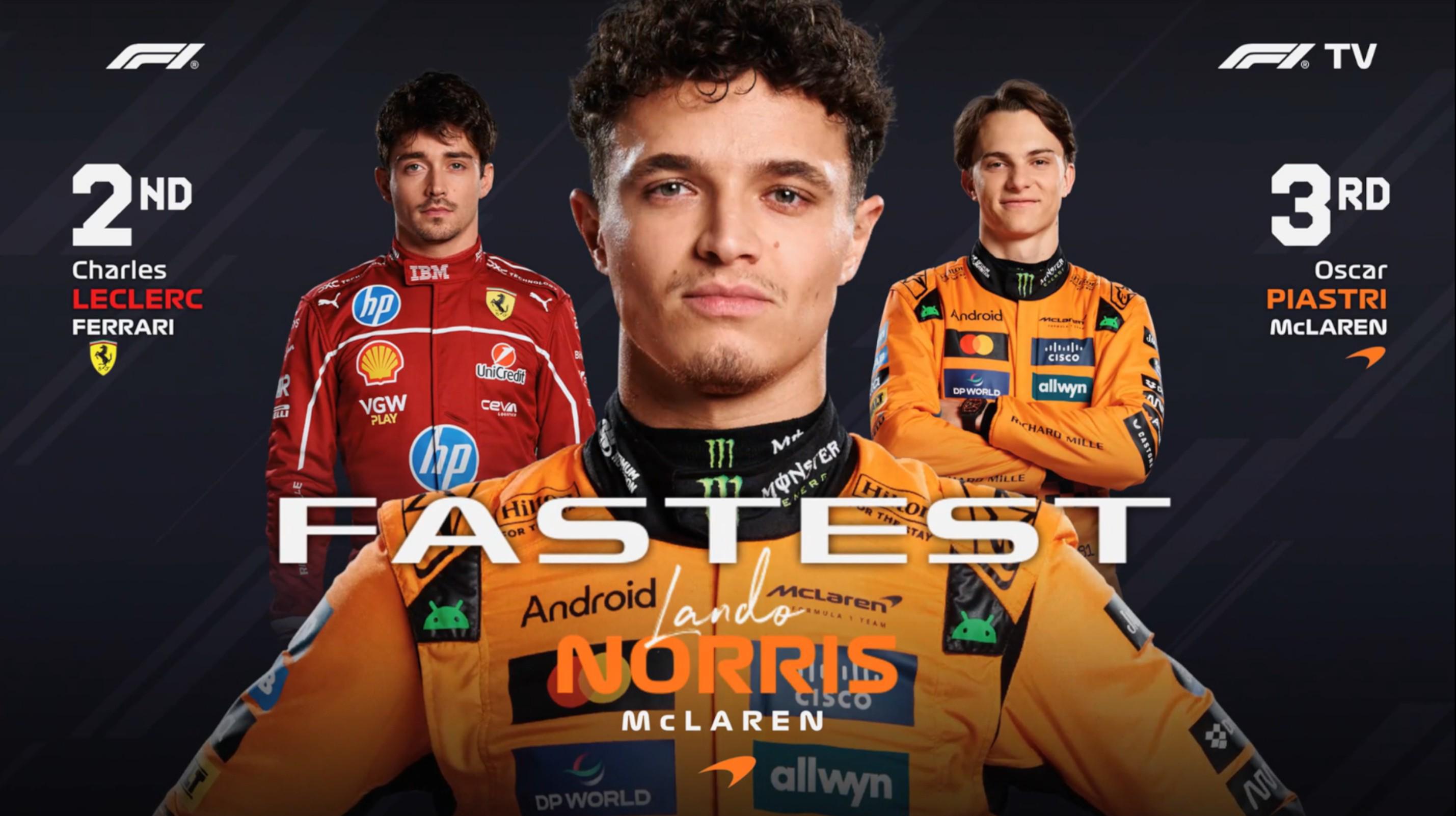 开云体育官网-F1意大利站三练：诺里斯全场最快，勒克莱尔第2，汉密尔顿第7